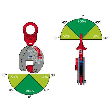 Захват вертикальный Terrier 1 TSEU-R г/п 1 т, лист 0-25 мм - дополнительное фото 3