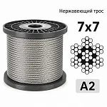 Трос нержавеющий 7x7 Ø 1 мм, сталь А2, ср. жесткость — фото превью