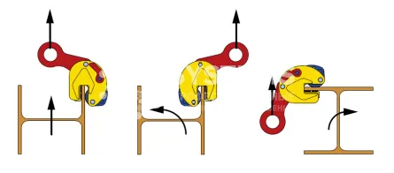 Захват вертикальный балочный Terrier 1.5 FBK г/п 1,5 т, балка 0-20 мм - дополнительное фото 3