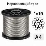 Трос 1x19 Ø 5 мм, нержавеющая сталь А4, жесткий — фото превью