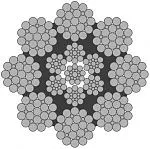 Стальной канат PYTHON Super 8R (8x25) 29 мм, zS Galv, 1960 N/mm2 — фото превью