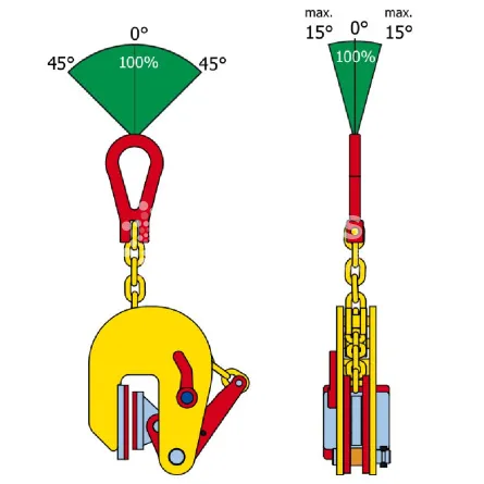 Захват вертикальный Terrier 0.5 STNMK г/п 0,5 т, лист 17-37 мм - дополнительное фото 4