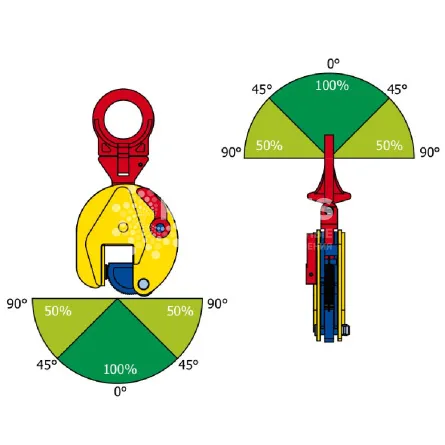 Захват вертикальный Terrier 7.5 TSEU г/п 7,5 т, лист 0-55 мм - дополнительное фото 3