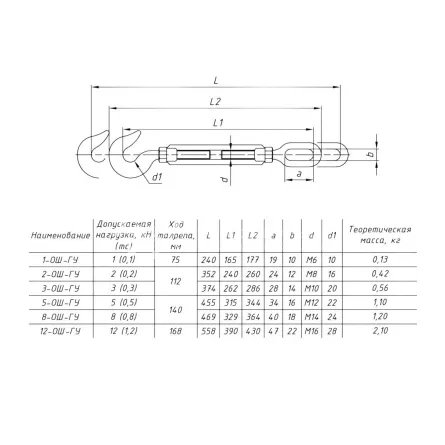 Талреп судовой 16-ОШ-ГУ ОСТ 5Р.2314-79 - дополнительное фото 1