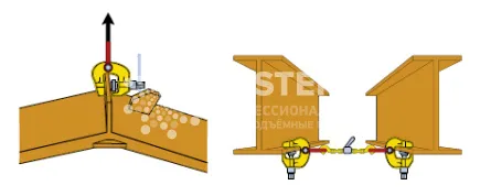 Захват-струбцина Terrier 1 TSCC г/п 1 т, лист 0-30 мм - дополнительное фото 3