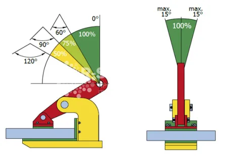 Захват горизонтальный Terrier 6 TNMH (2 шт), г/п 6 т, лист 0-50 мм - дополнительное фото 2
