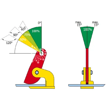 Захват горизонтальный Terrier 8 FHSX (2 шт), г/п 8 т, лист 0-100 мм - дополнительное фото 2