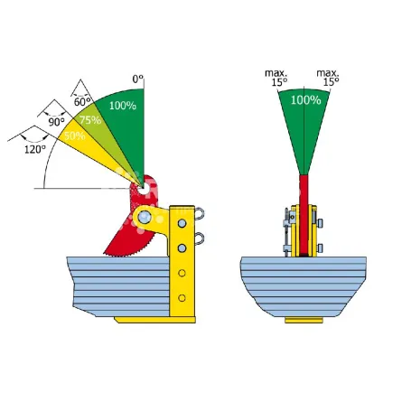 Захват горизонтальный Terrier 1.5 THSK/180 (2 шт), г/п 1,5, лист 3-180 - дополнительное фото 2