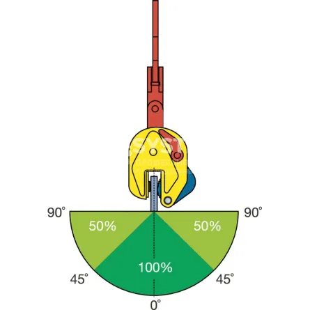 Захват вертикальный Terrier 0.75 TSMP г/п 0,75 т, лист 0-13 мм - дополнительное фото 2