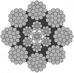 Стальной канат PYTHON Super 8R (8x25) 18 мм, sZ Galv, 1960 N/mm2 — фото превью